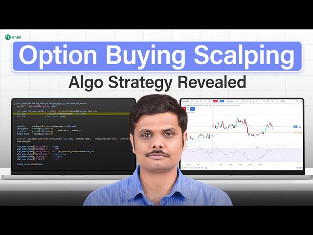 The Option Buying Scalping Strategy That Actually Works!