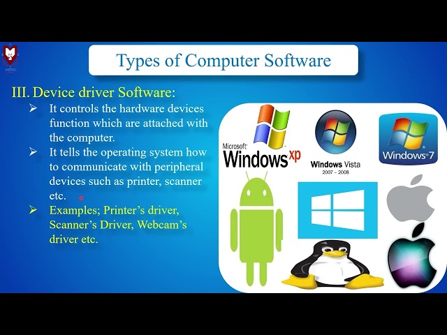 Computer Software-I | Computer 8 | Class 8 | Mero School Nepal