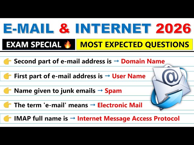 🔥 Top 50 Email & Internet MCQs 2026 | Most Expected Questions for All Exams