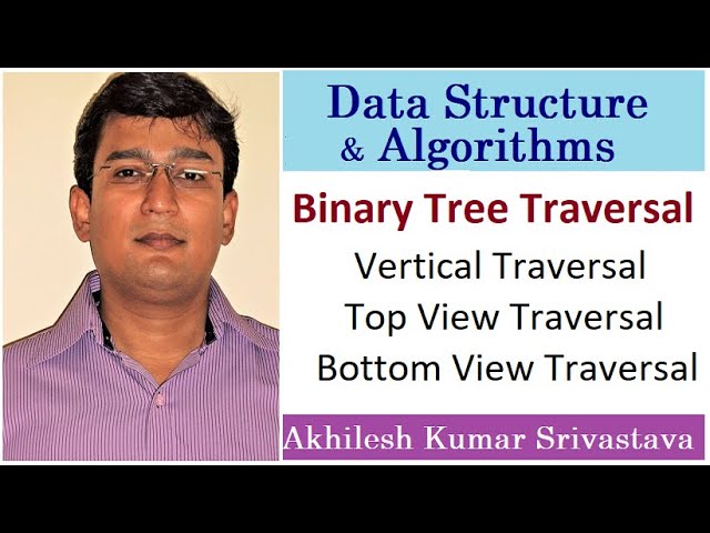 Vertical Traversal, Top View Traversal, Bottom view Traversal in Binary Tree