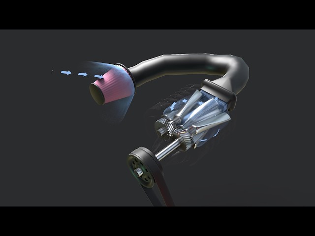 How Superchargers vs. Turbos Work