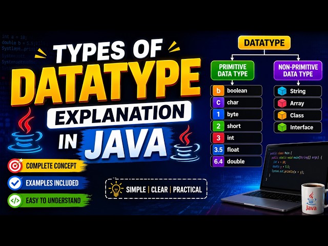 Types of Data Types in Java | Complete Explanation for Beginners| #javaprogramming #datatypes
