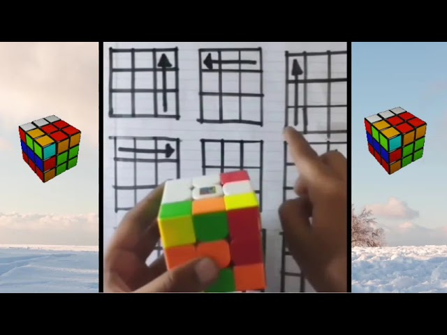 RUBIK'S CUBE TRICKS #rubikscubeguide #rubikscubetutorial #stepbystep