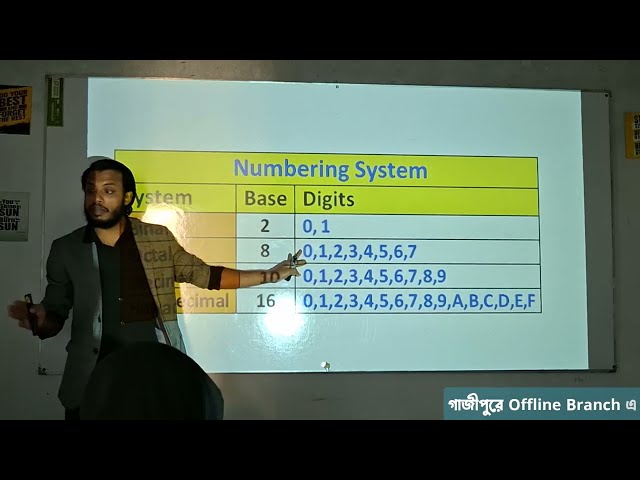 HSC ict chapter 3 basic class || ডেসিমেল থেকে বাইনারিতে রূপান্তর || সংখ্যা পদ্ধতি