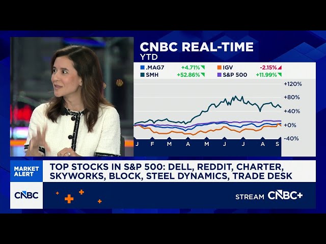 'Tentacles of the AI buildout' reaching every asset class, says J.P. Morgan's Gabriella Santos