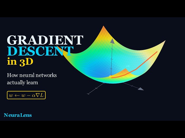 Gradient Descent Visualized in 3D — The Algorithm Behind All AI