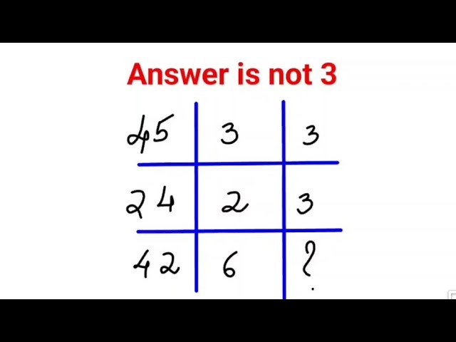 Answer is not 3. 99% failed this IQ test #fastandeasymaths #math #puzzle #aptitude #mathspuzzles