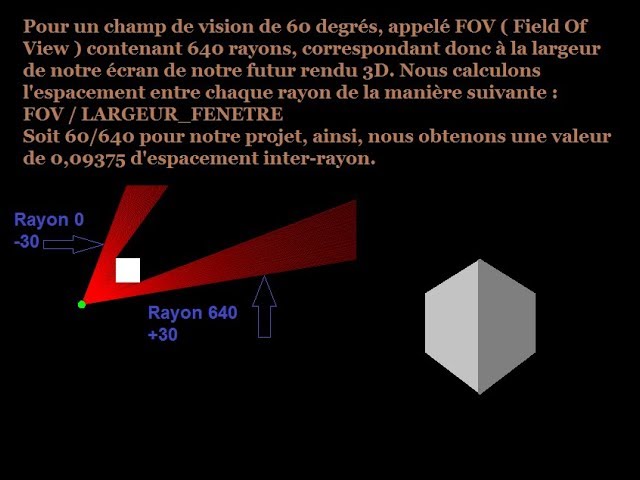 [SFML/C++]Tutorial Raycasting N1 / Introduction & mise en place.
