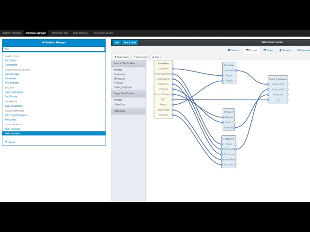 Normalising Data with Data Models and Data Formats