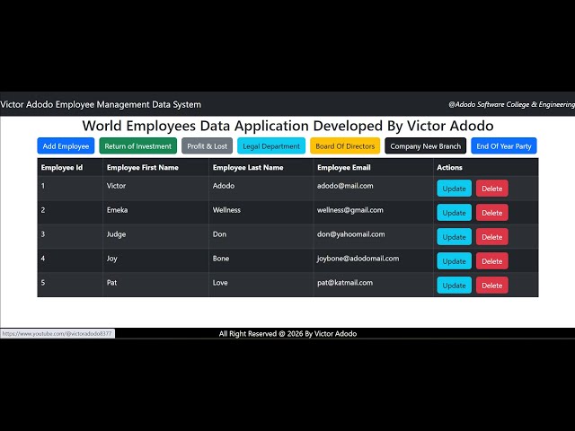 Employee Data Management System