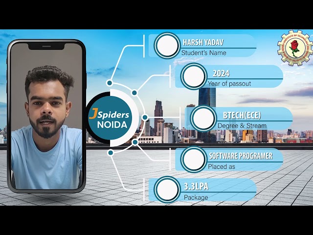 JAVA STUDENT SUCCESS STORY || STUDENT PLACEMENT JOURNEY WITH JSPIDERS NOIDA || JAVA PROGRAMMER ||