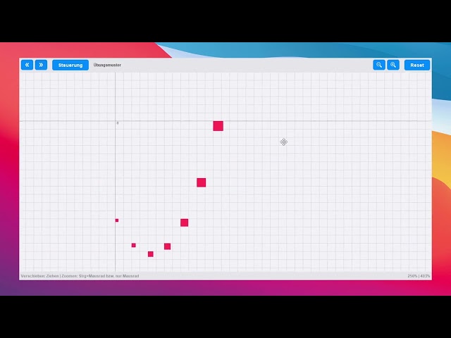 Java Plot Application Graphics2D (extended)| AG Informatik