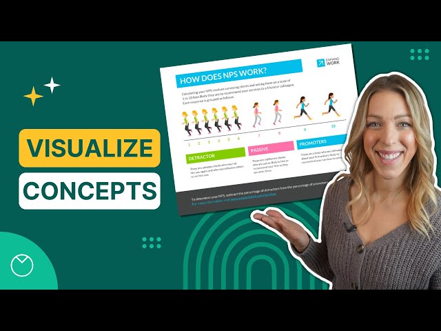 What is Visual Communication? How It Works | Examples & Tips