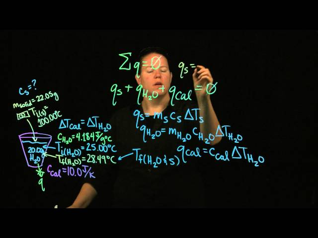 Thermochemistry: Calorimetry Practice