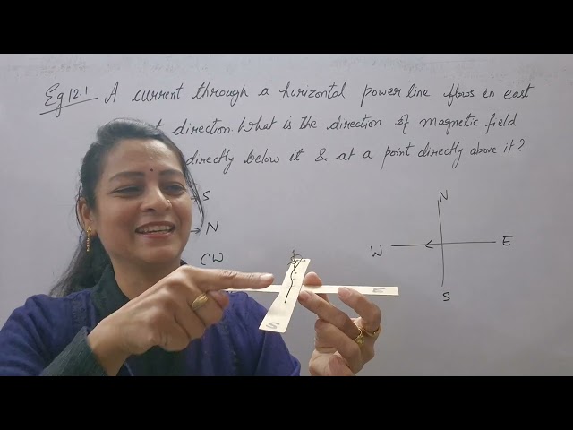 Class 10th  Physics Example 12.1 Doubt Clearance Part 2 Magnetic Effects of Electric Current