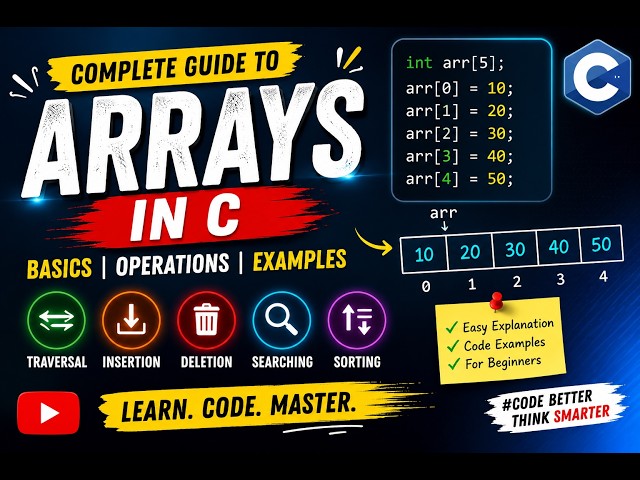 Learn Arrays in C | Complete Basics for Beginners | DSA Tutorials | EP#01