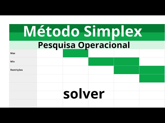 Aprenda em menos de 5 minutos o Método Simplex no Excel   Solver   PESQUISA OPERACIONAL PO
