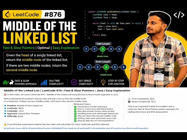 Middle of the Linked List | LeetCode 876 | Fast & Slow Pointers | Java