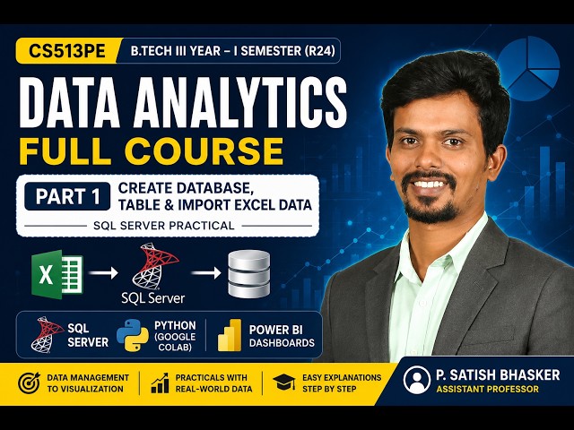 Data Analytics with SQL Server | Create Database, Table & Import Excel Data | Part 1