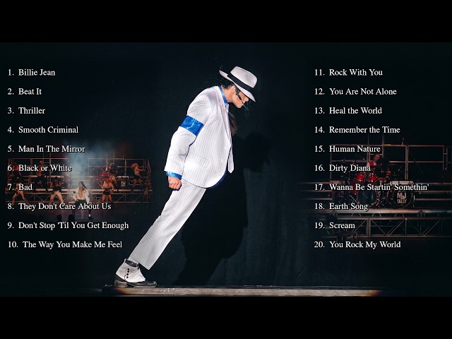 Michael Jackson Greatest Hits Mix | Celebrating MICHAEL (2026) | Top 20 Songs