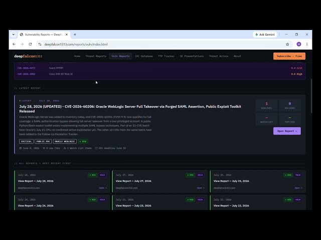 WebLogic Takeover Exploit CVE 2026  2026 07 28