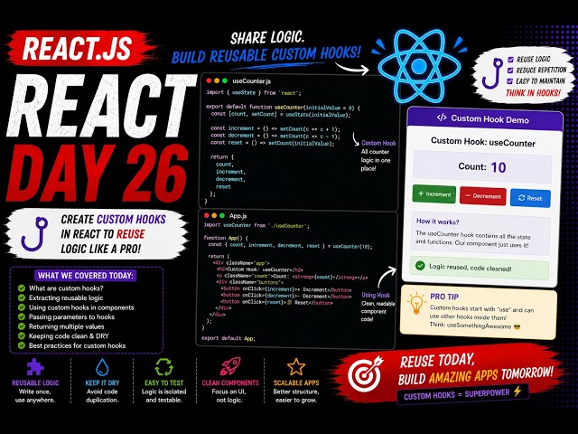 Day 26 - Testing React Components (Jest & React Testing Library)
