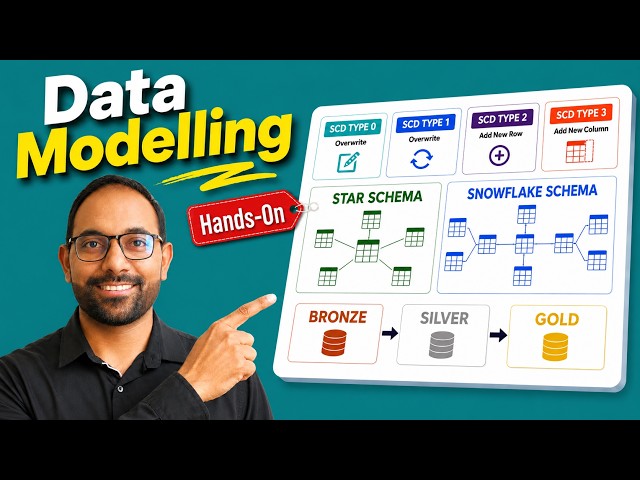 Data Modeling E2E Course | Theory + Hands-On + Real Industry Practices