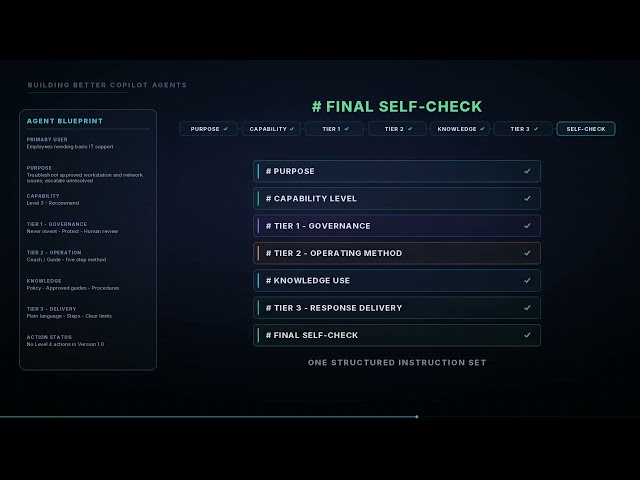 Build Your Microsoft Copilot Agent | Blueprint to Working Version 1.0