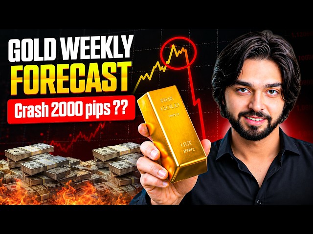 Gold Weekly Forecast Aug 31 - Sep 4, 2026 | XAUUSD Prediction | Gold Analysis | Hindi/Urdu