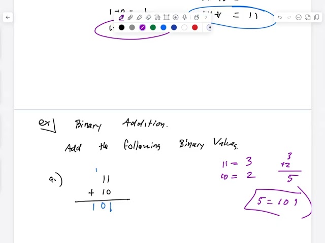 AQR Lecture 03-27-26 (7.3: Adding in Binary)