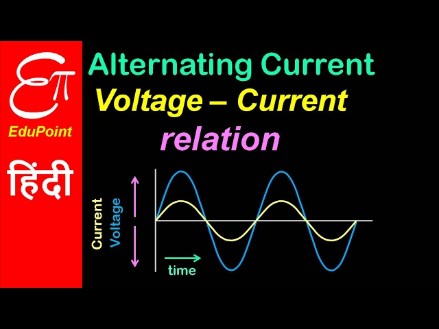 Alternating Current - Voltage and Current Relationship | Video in HINDI | EduPoint