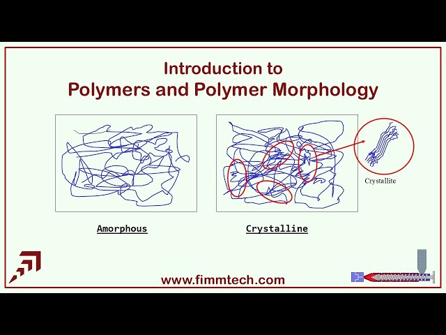 Intro to Polymers and Polymer Morphology