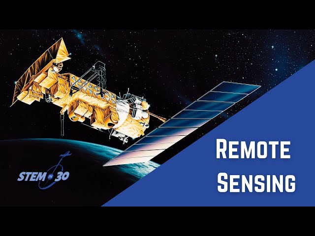 What is Remote Sensing?