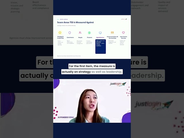 𝐓𝐒𝐒: 𝐔𝐩 𝐓𝐨 $𝟐𝟎𝟎,𝟎𝟎𝟎