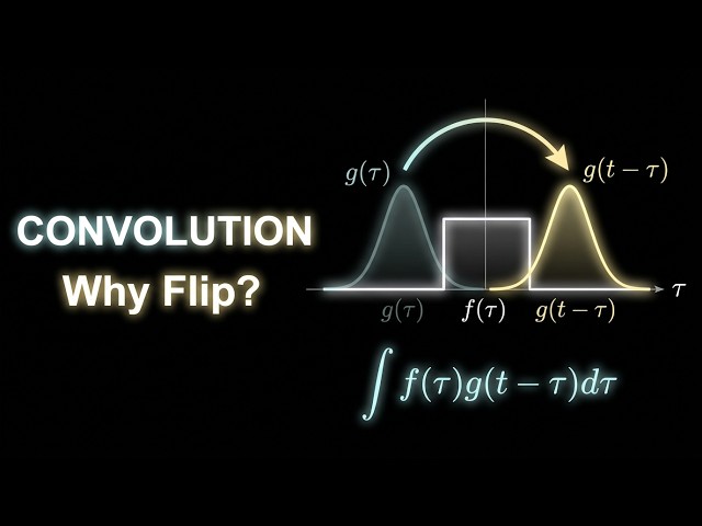 Convolution Explained With One Simple Example