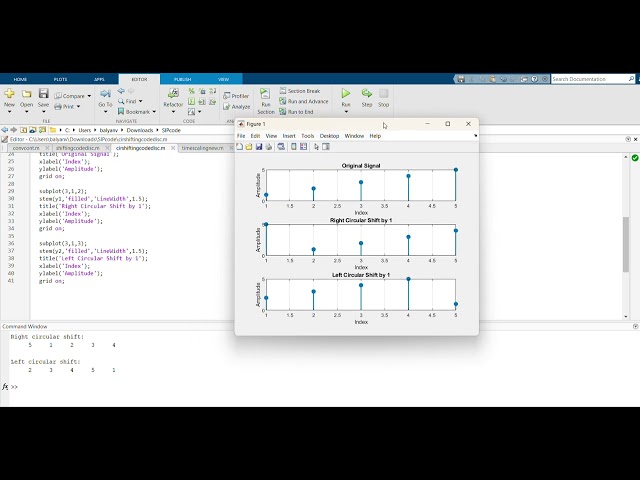 LAB 6: Circular Shifting USING MATLAB