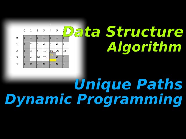 Data Structure & Algorithm: Unique Paths - Dynamic Programming