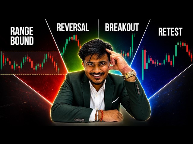 4 Trading Styles in Trading | Beginner Guide