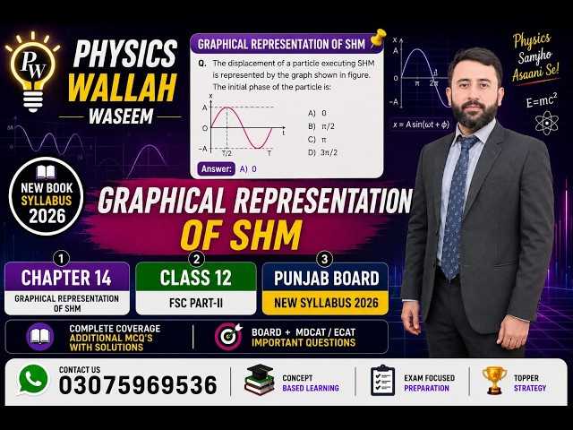 Graphical representation of Simple Harmonic Motion  || Chapter14 | New Syllabus|| 2nd year Physics.