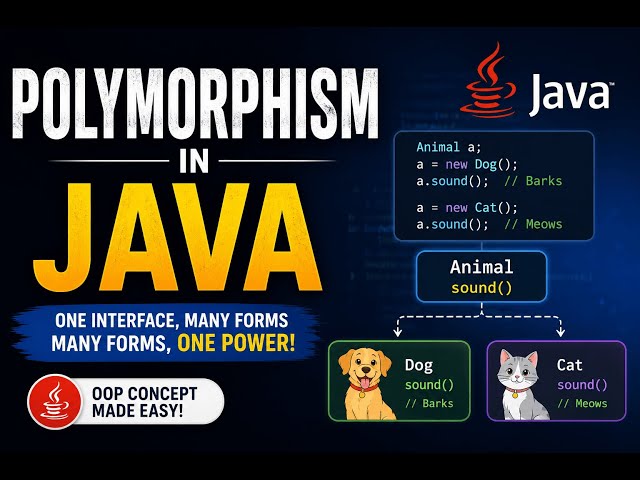 PolyMorphism -- JAVA