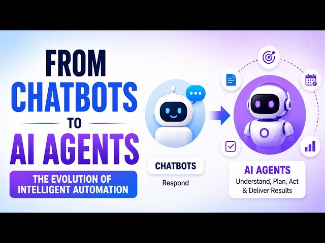 From Chatbots to AI Agents | The Evolution of Intelligent Automation | Uplatz