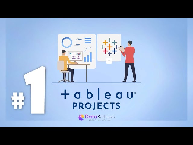 Create a Complete Dashboard in Bangla | Portfolio Project | Tableau | Data Visualization | BI