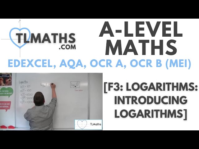 A-Level Maths: F3-01 [Logarithms: Introducing Logarithms]