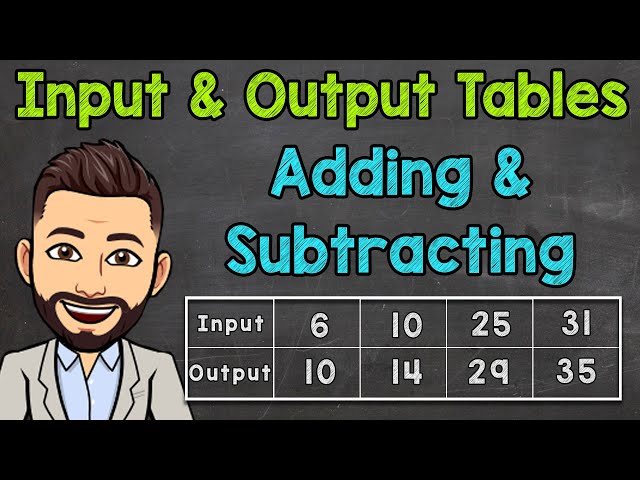 Input and Output Tables (Function Tables) | Adding and Subtracting