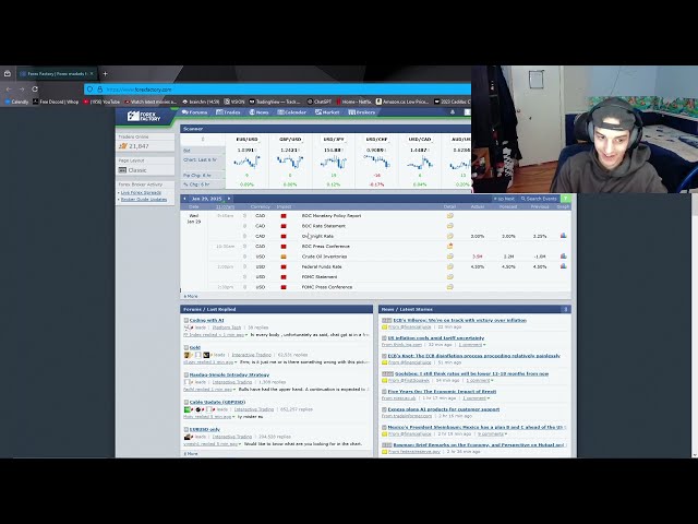 Trading Training Day 11: How To Read News Data