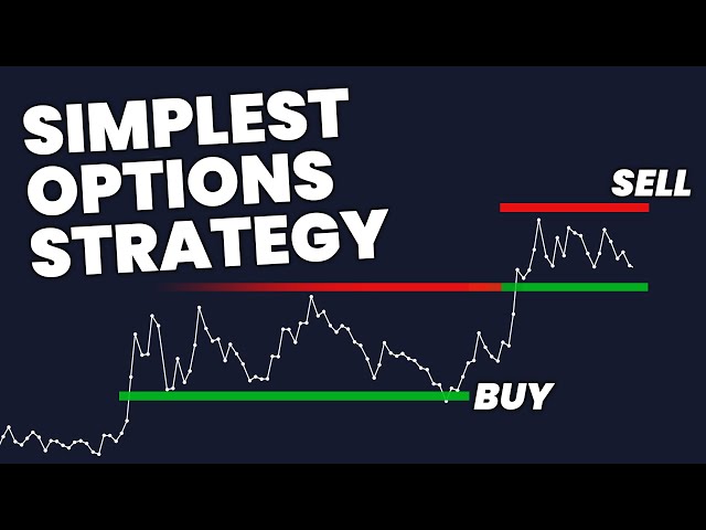 Simplest Options Strategy for Beginners (with zero experience)