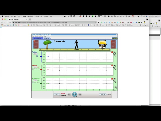 Graph Match Instructions Using Moving Man java Simulation