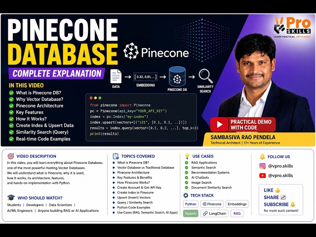 Pinecone Database Tutorial for Beginners | Complete Guide with Python | Vector Database Explained