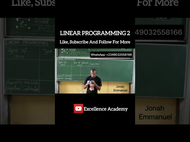 Simplex Method of Solving Linear Programming #simplexmethod #linearprogramming