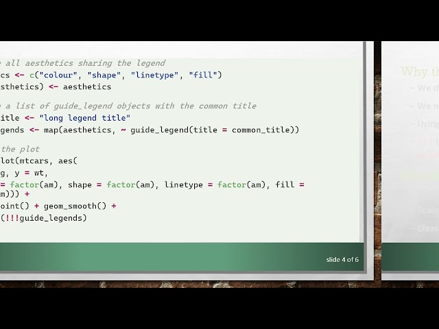 How to Set a Common Legend Title for Multiple Aesthetics in ggplot2